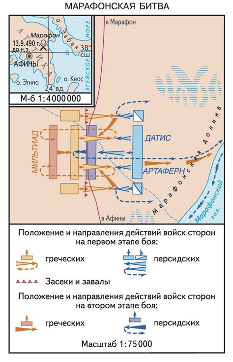 МАРАФОНСКАЯ БИТВА • Большая российская энциклопедия - электронная версия