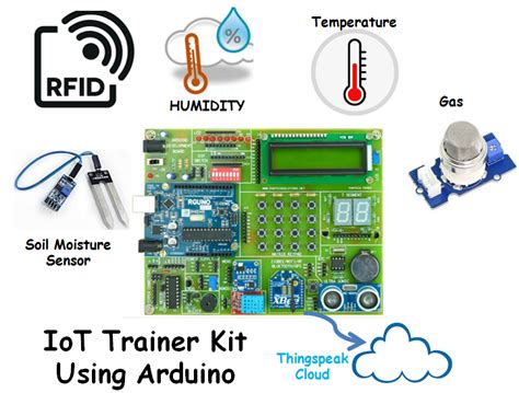 Arduino Iot Starter Kit