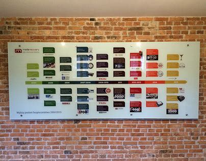 Tablica Projects | Photos, videos, logos, illustrations and branding on ...