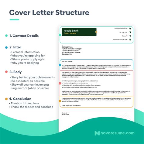 Lawyer Cover Letter Example W Templates Tips For 2024