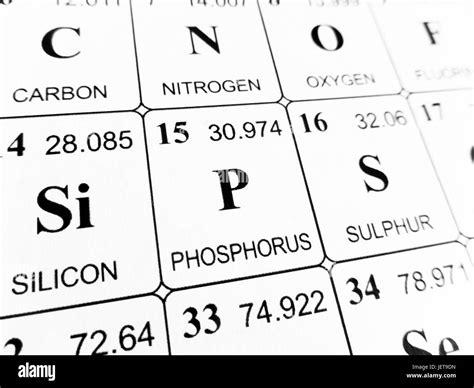 Symbol Chemical Element Phosphorus High Resolution Stock Photography