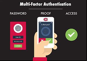 Office Mfa User Guide Pdf