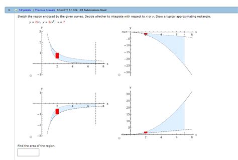 Solved Sketch The Region Enclosed By The Given Curves Chegg