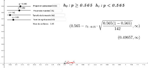 Prueba De Hipótesis Proporción Unilateral Izquierda Geogebra