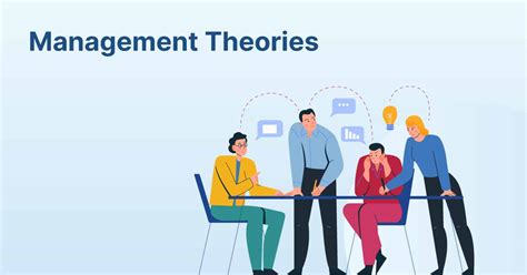 Top Management Theories Guiding Organisations Shiksha Online