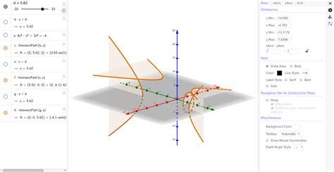 Level Curve Geogebra