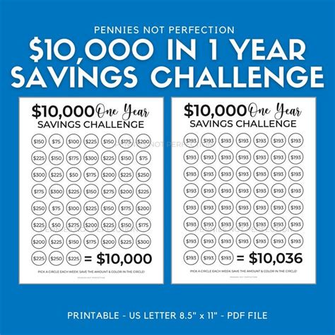 Save 10000 Dollars In One Year Money Saving Challenge 10k Etsy In 2021 Money Saving