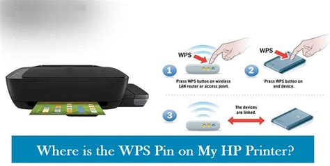 What Is Wps Pin And The Way To Seek Out It On Hp Printer