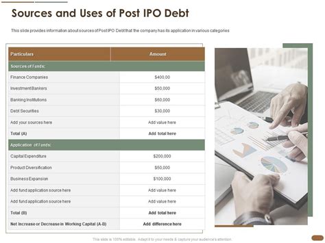 Sources And Uses Of Post Ipo Debt Pitch Deck Raise Post Ipo Debt