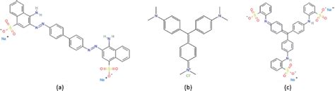 Molecular Structure Of Three Organic Dyes A Congo Red B Gentian