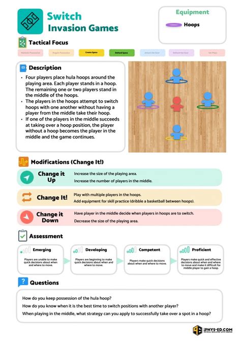 Switch Invasion Games 1 IPhys Ed