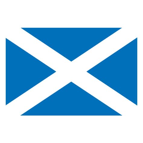 Scotland National Cricket Team SCOT Scotland Team News And Matches