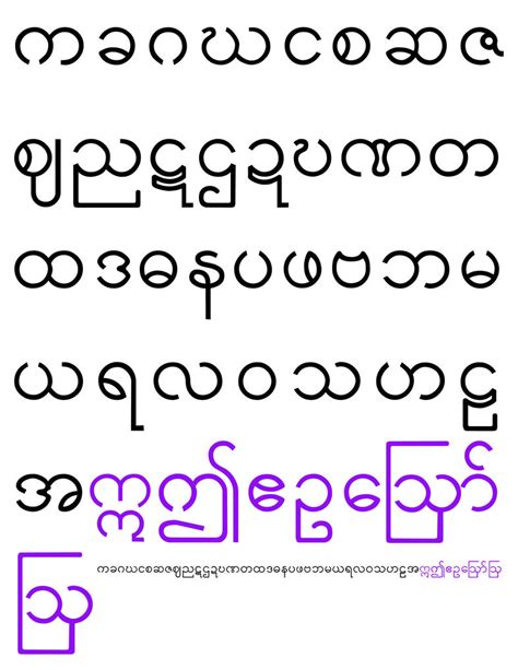 Burmese Alphabet By Sternradio7 On Deviantart