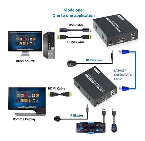 Extensor Hdmi Por Un Solo Utp Cat 6 Hasta 120mtrs 2 Usb Mercado Libre