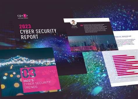 Leader In Cyber Security Solutions Check Point Software