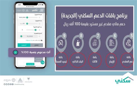 شروط نظام الدعم السكني الجديد في السعودية خدمات السعودية