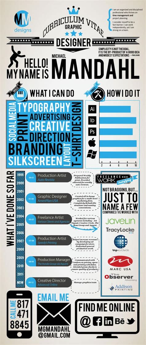 Examples Of Creative Graphic Design Resumes Infographics 2012