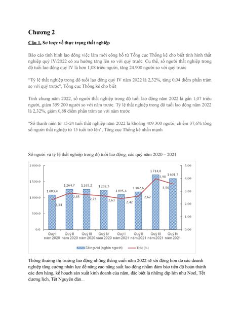 Chương 2 cssdasda Chương 2 Câu 1 Sơ lược về thực trạng thất nghiệp