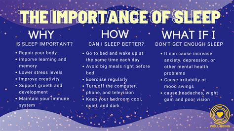 The Importance Of Sleep Activities