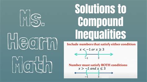 Solution Sets Compound Inequalities Interval Notation Youtube