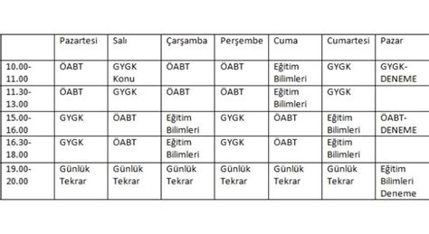 Öğretmen Adayları KPSSye Nasıl Hazırlanmalı KPSS Haberleri