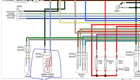 Sportster Ignition Switch Wiring Diagram Wiring Sportster Ig