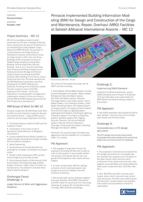 PDF Pinnacle Implemented Building Information Mod 3D BIM