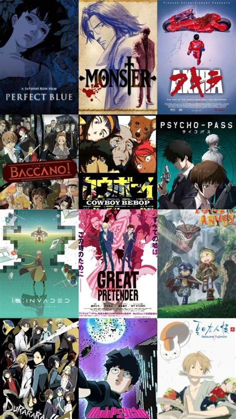 R Anime Recommendation Chart 6 0 Artofit