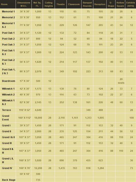 Golden Nugget Seating Chart Lake Charles - Ponasa