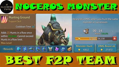 Noceros Monster Best F P Team Lineup Youtube