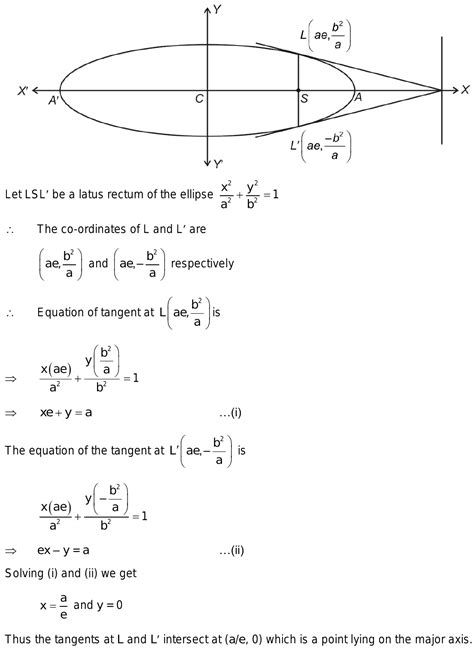 Ntshow That The Tangents At The Ends Of A Latus Re Tum Of An Ellipse