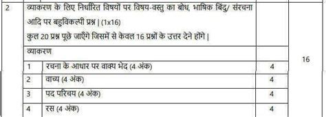 Cbse Class 10 Hindi Grammar Cbse 2022 हिन्दी व्याकरण Notes And Mcqs