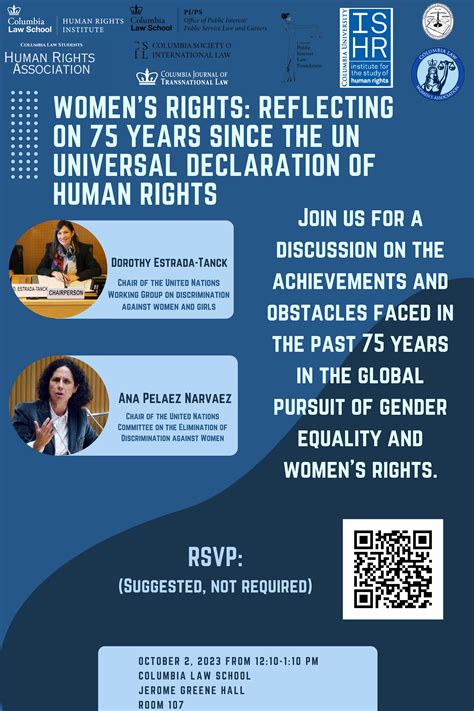 Womens Rights Reflecting On 75 Years Since The Un Declaration