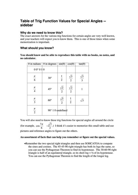 Table Of Trig Function Values For Special Angles printable pdf download