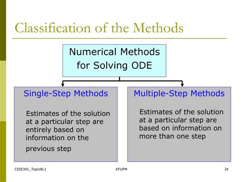 Ppt Cise Numerical Methods Topic Ordinary Differential