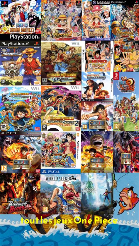 One Piece Game Tier List Community Rankings Tiermaker