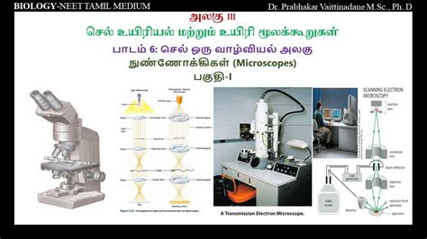 Microscopy Tamil Part 1 Youtube