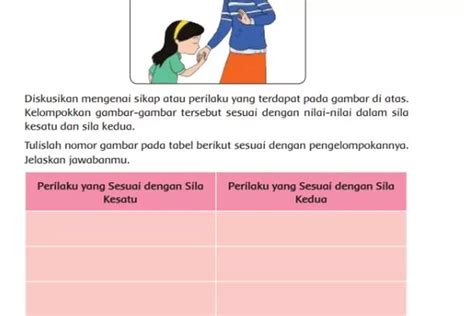 Kunci Jawaban Tematik Kelas Sd Tema Subtema Halaman Perilaku