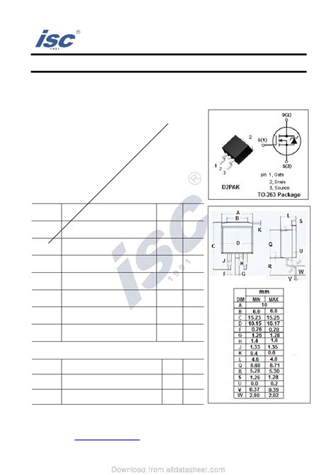 AOB2140L Datasheet 1 2 Pages ISC Isc N Channel MOSFET Transistor