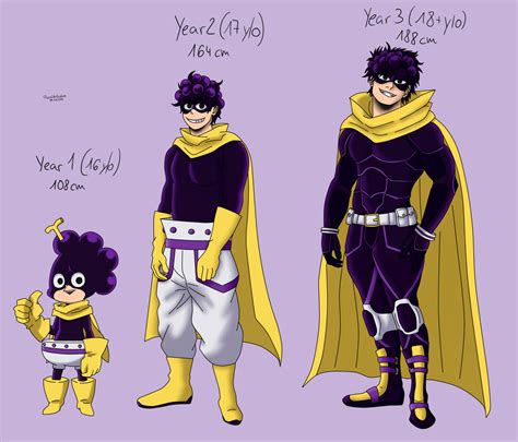 Which Pro Heroine would Mineta choose? (If he could.) : r/ChurchOfMineta