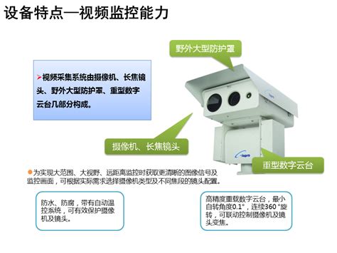 森林防火综合解决方案智慧森林防火解决方案 Csdn博客