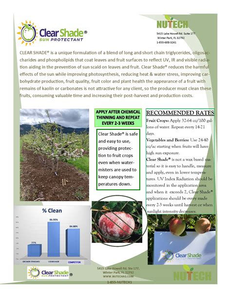 Clear Shade® | Results Driven Technology, LLC