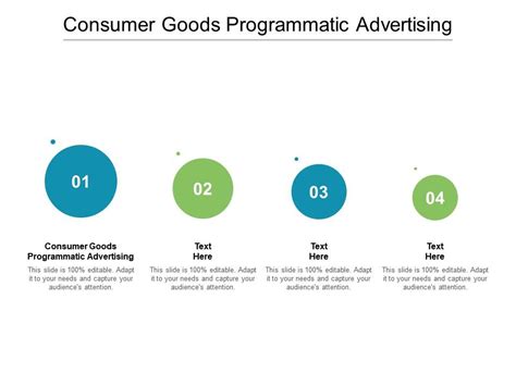 Consumer Goods Programmatic Advertising Ppt Powerpoint Presentation