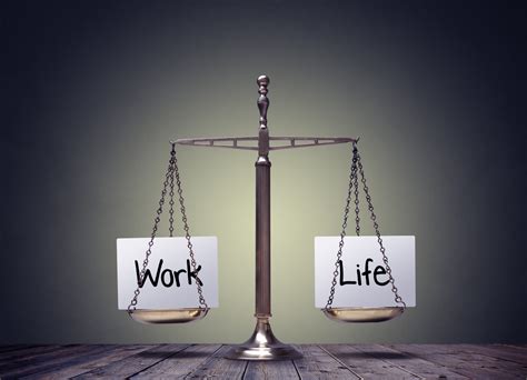 Dyrektywa work life balance klucz do równowagi między życiem zawodowym