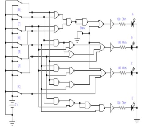 Rangkaian Kombinasi Gerbang Logika 7 Segmen Common Anoda Dan Katoda