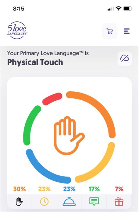 Love Languages Physical Touch Quality Time Acts Of Service