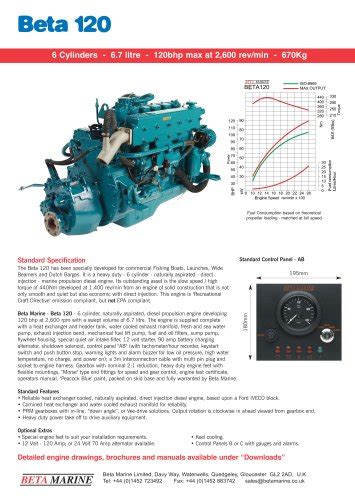 Beta 28 Data Sheet Beta Marine Pdf Catalogs Documentation