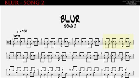 Blur Song 2 Drum Score Youtube