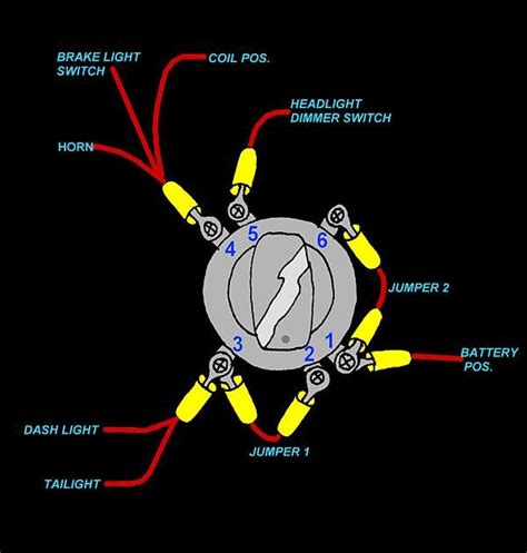 Ignition Switch Wiring Diagram On Dynasty Motorhome Wir