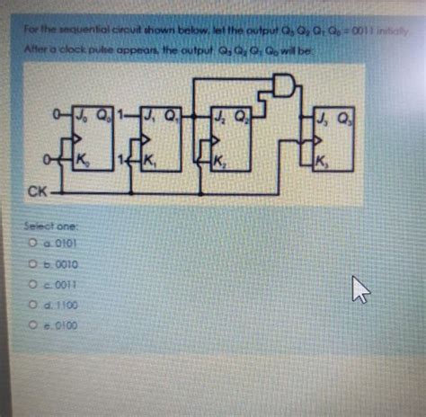 Solved For The Sequential Circuit Shown Below Let The